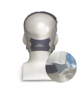Headgear (copricapo) per Easy Life - Philips Respironics