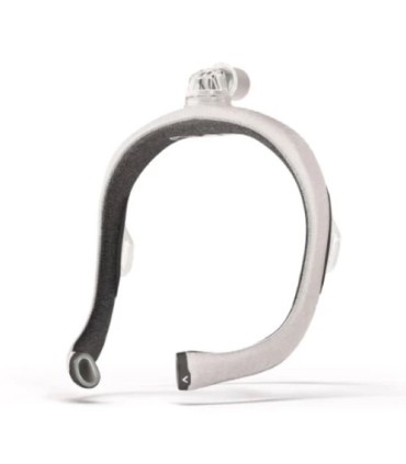 Telaio con gomito per AirTouch N30i - ResMed