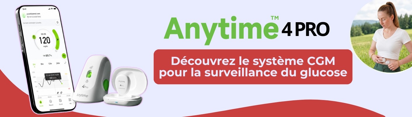 anytime 4 pro
