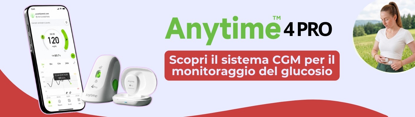 anytime 4 pro